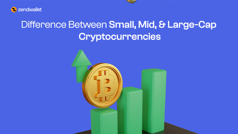 Market Capitalization